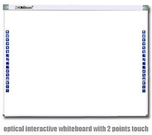 optical interactive whiteboard